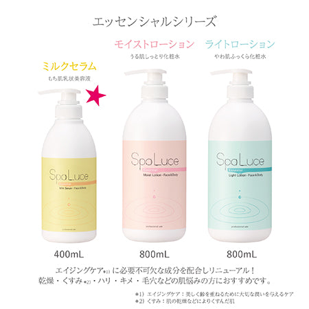 Face & Body Lotion 護膚乳液